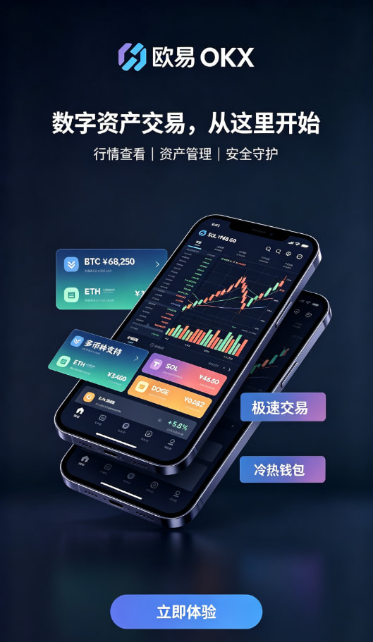 下载欧交易所最新app交易操作界面
